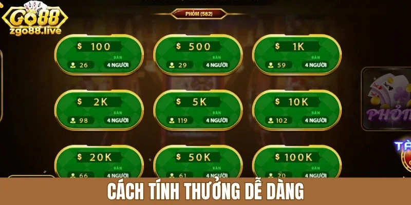 Cách tính thưởng dễ dàng