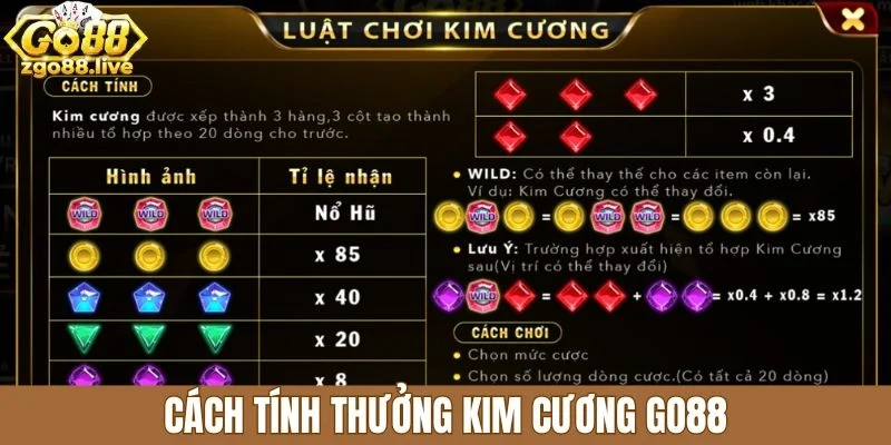 Cách tính thưởng kim cương Go88