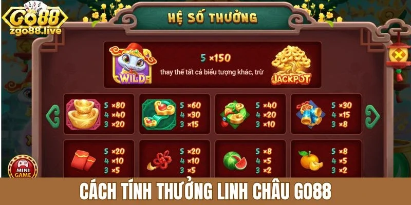 Cách tính thưởng linh châu Go88