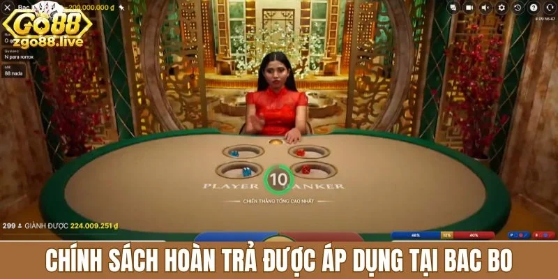 Chính sách hoàn trả được áp dụng tại
