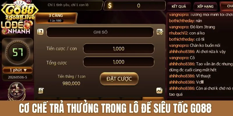 Cơ chế trả thưởng trong lô đề siêu tốc Go88
