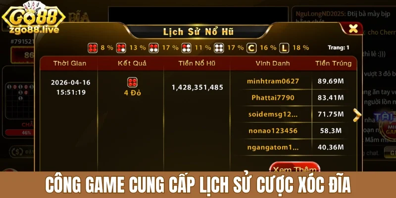 Công game cung cấp lịch sử chi tiết