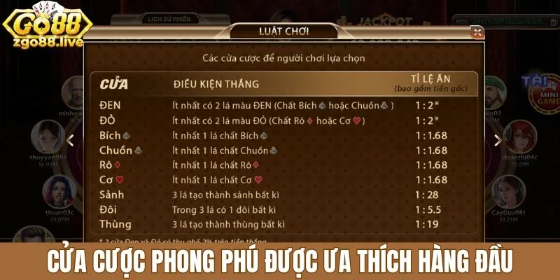 Cửa cược phong phú được ưa thích hàng đầu