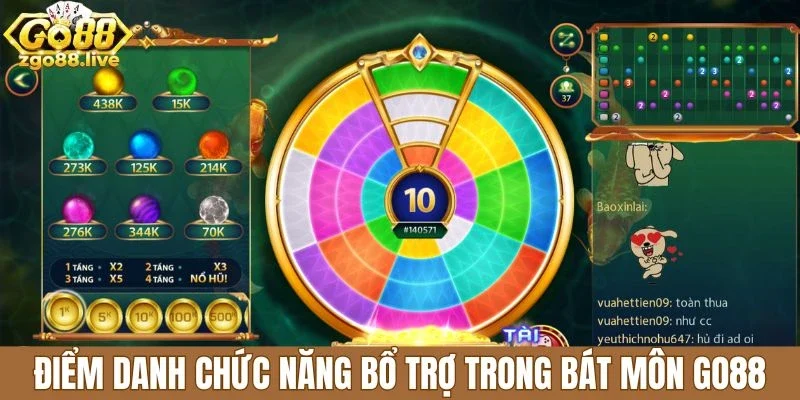 Điểm danh chức năng bổ trợ trong bát môn Go88