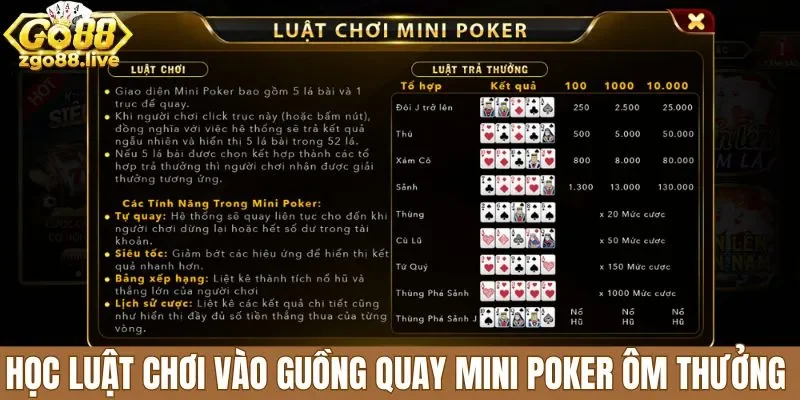 Học luật chơi vào guồng quay mini poker ôm thưởng 