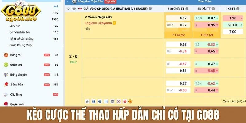 Kèo cược thể thao hấp dẫn chỉ có tại Go88