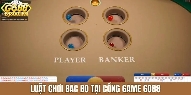 Luật chơi tại cổng game Go88