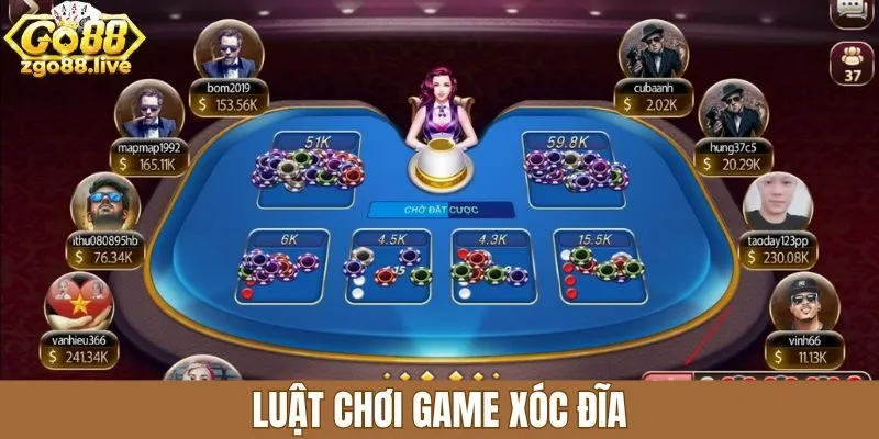 Luật chơi game xóc đĩa