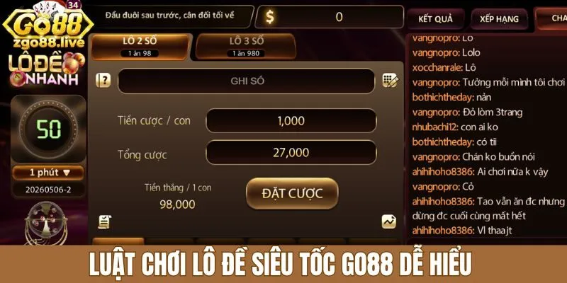 Luật chơi lô đề siêu tốc Go88 dễ hiểu