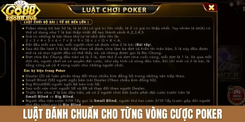 Luật đánh chuẩn cho từng vòng cược poker