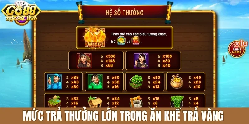 Mức trả thưởng lớn trong ăn khế trả vàng Go88
