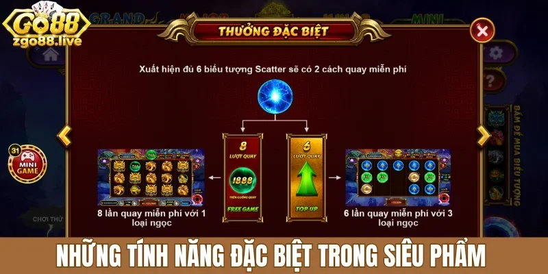 Những tính năng đặc biệt trong siêu phẩm