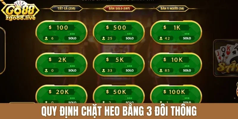 Quy định chặt heo bằng 3 đôi thông