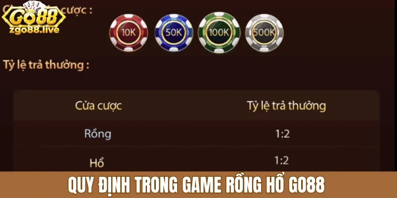 Quy định trong game rồng hổ Go88 