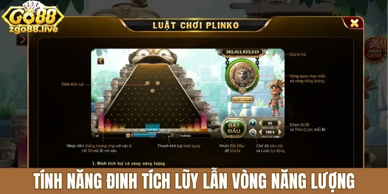 Tính năng đinh tích lũy lẫn vòng năng lượng