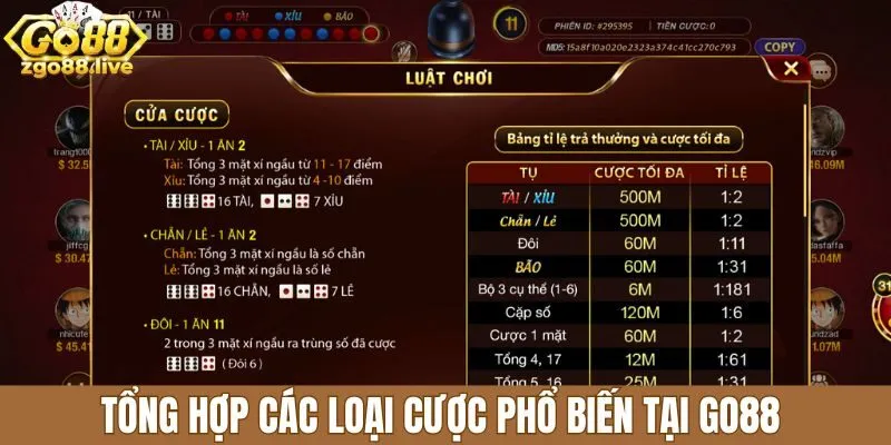 Tổng hợp các loại cược phổ biến tại Go88