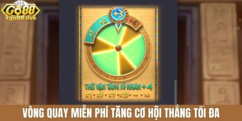 Vòng quay miễn phí tăng cơ hội thắng tối đa